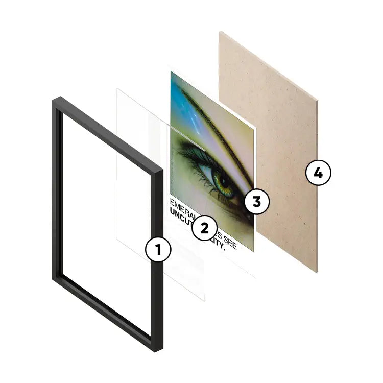 Explosive poster with frame