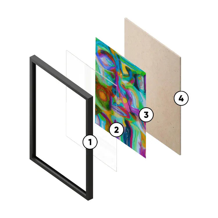 Explosive poster with frame