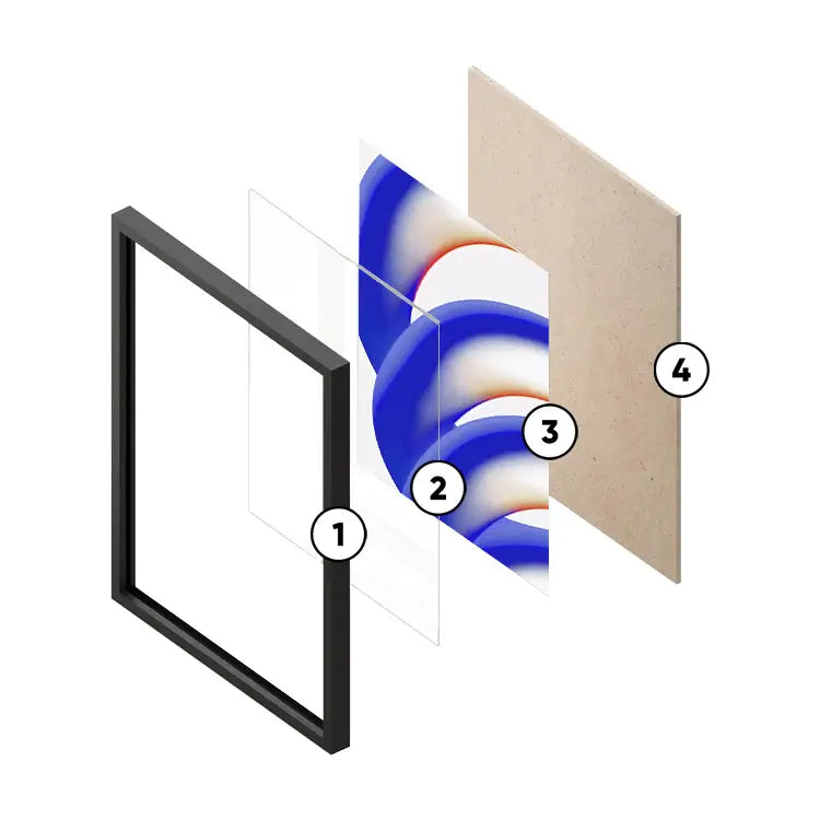 Explosive poster with frame